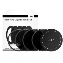 HNY 캐논 RF100-300mm F2.8 L IS USM 렌즈필터 112mm ND8/64/1000 필터 세트