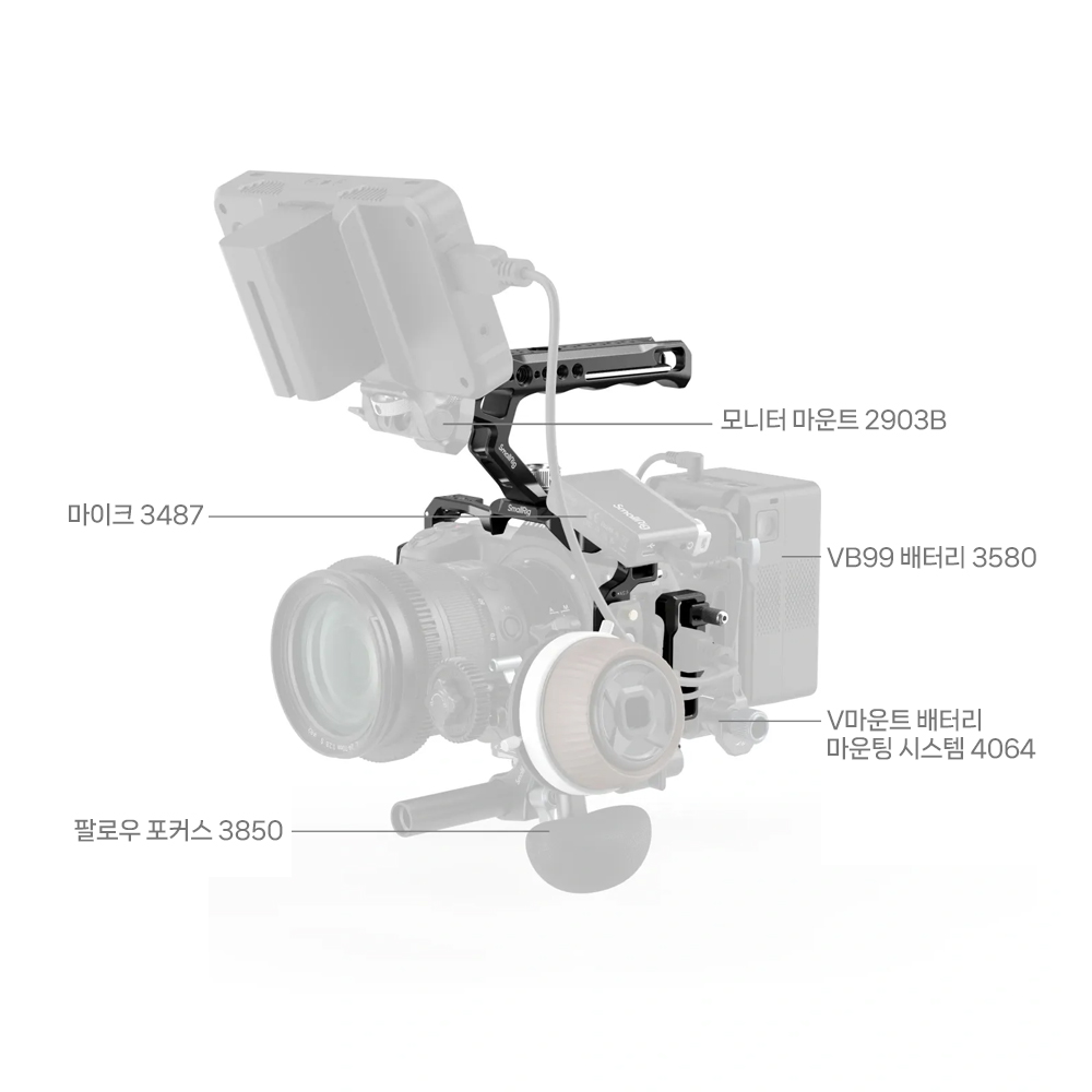 스몰리그 니콘 Z 6III 카메라 케이지 키트 4520