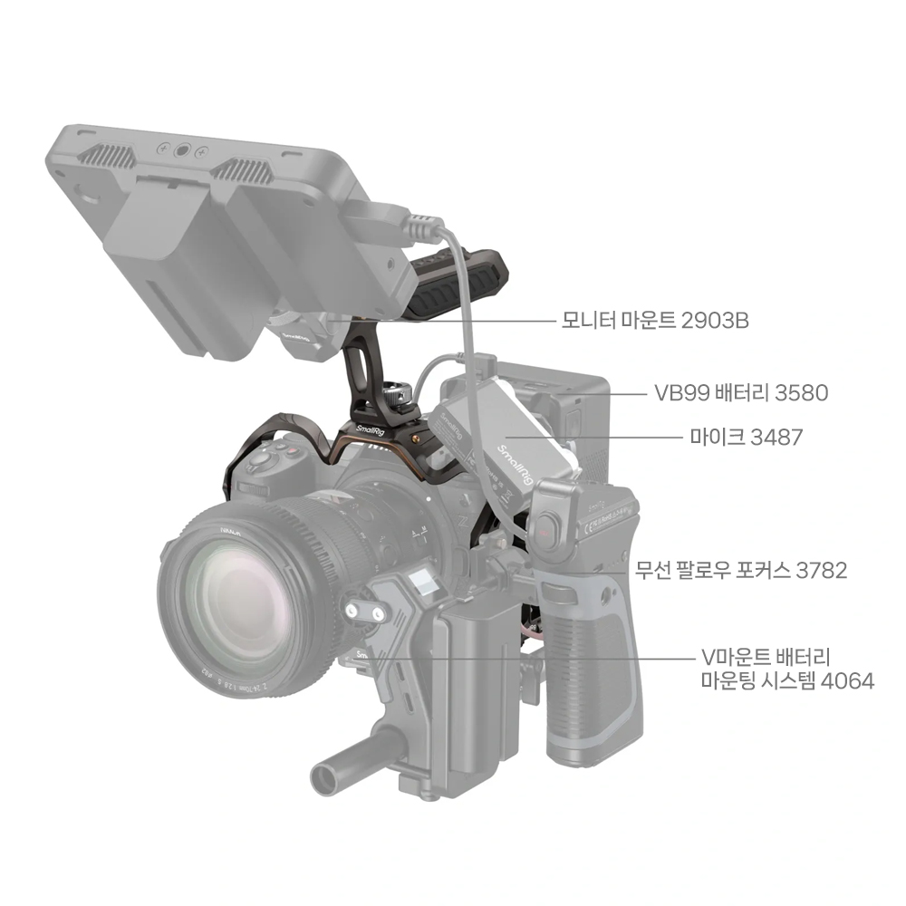 스몰리그 니콘 Z 6III Night Eagle 케이지 키트 4522