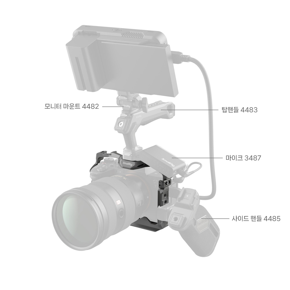 스몰리그 소니 A7R5 / A7R4 / A7S3 / A1 / A7R4 호크락 퀵 릴리즈 케이지 4481