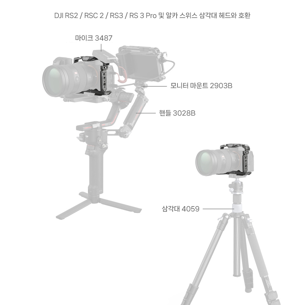 스몰리그 소니 A7R5 / A7R4 / A7S3 / A1 / A7R4 호크락 퀵 릴리즈 케이지 4481