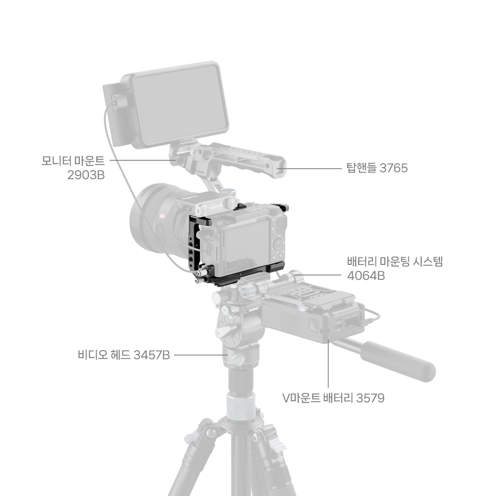 스몰리그 소니 ZV-E10 II 케이지 키트 4867