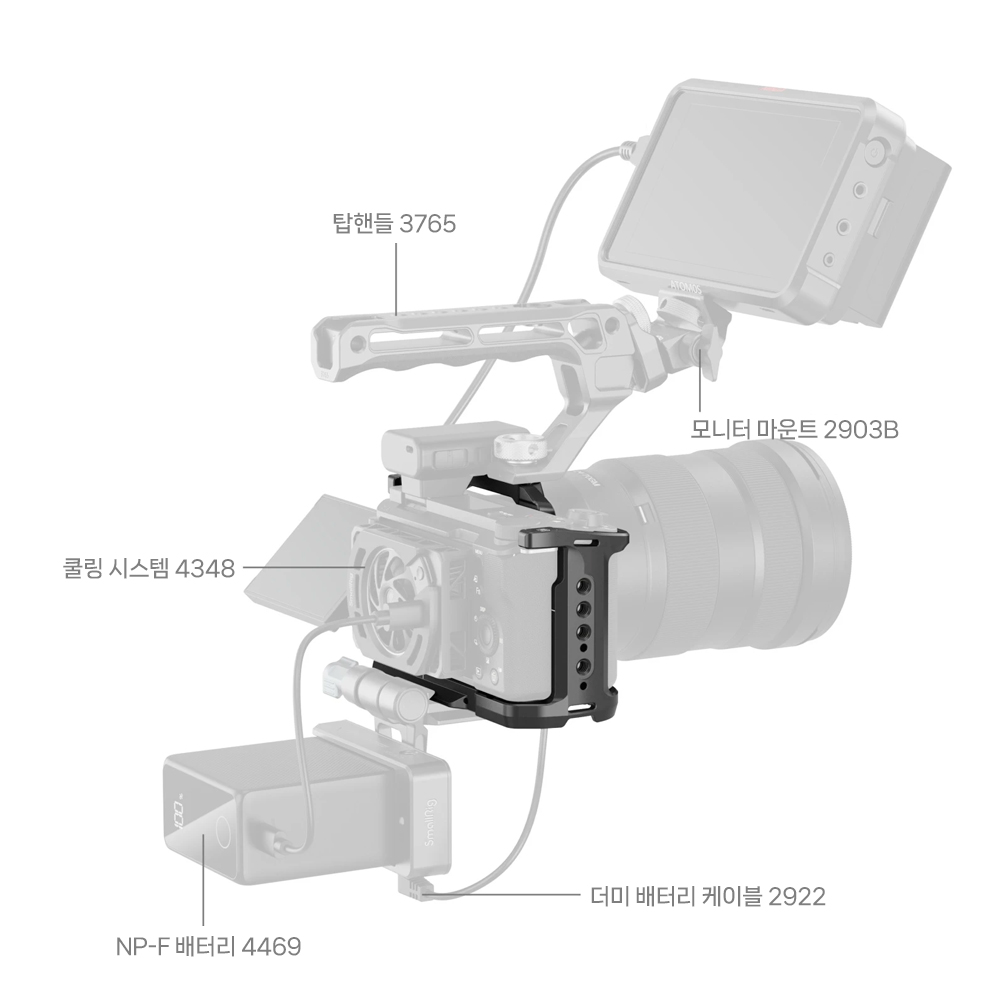 스몰리그 소니 ZV-E10 II 케이지 키트 4867