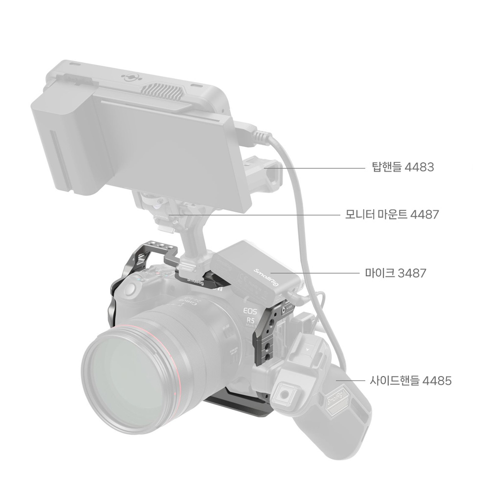 스몰리그 캐논 EOS R5 Mark II 호크락 퀵 릴리즈 케이지 4977