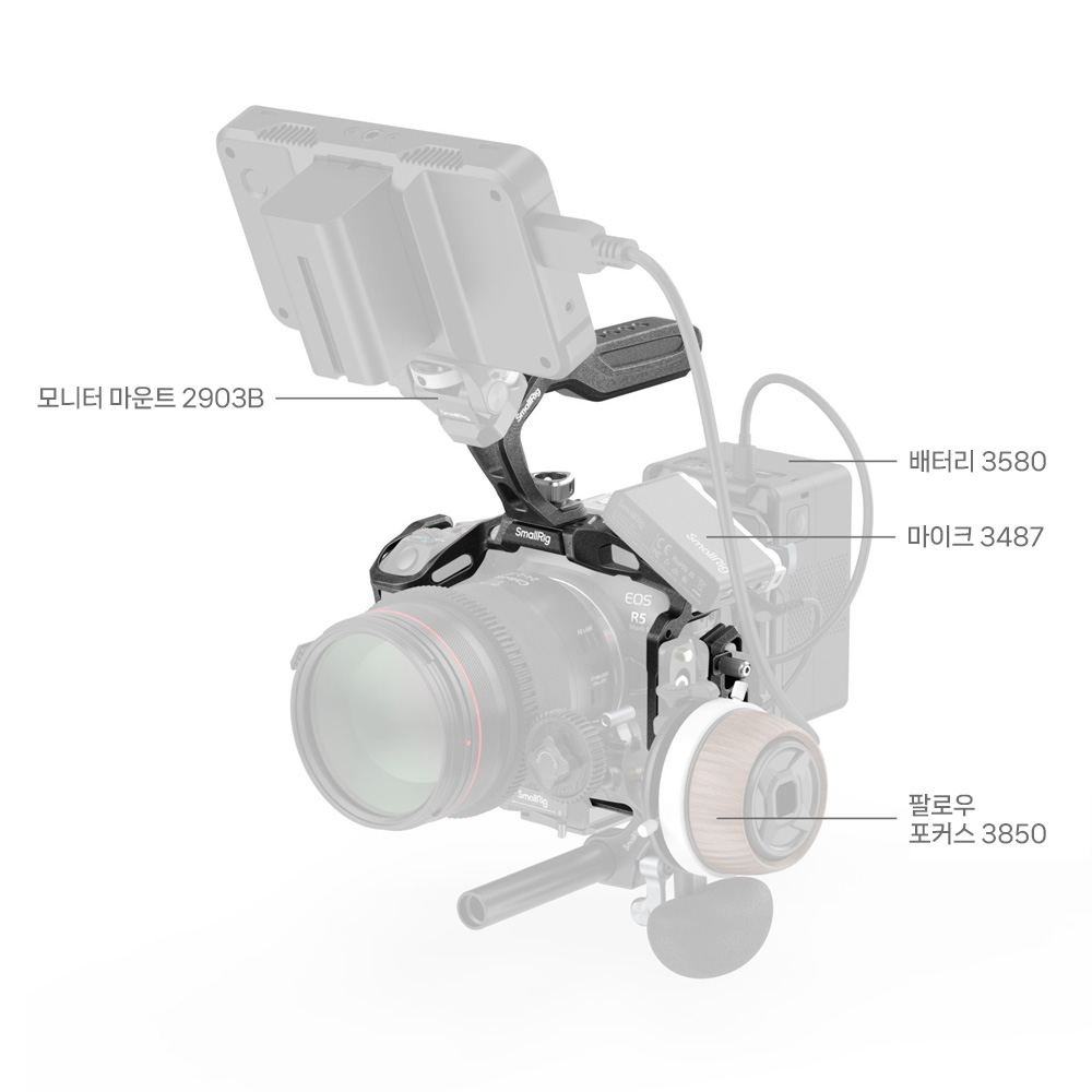 스몰리그 블랙맘바 캐논 EOS R5 Mark II 케이지 키트 4976