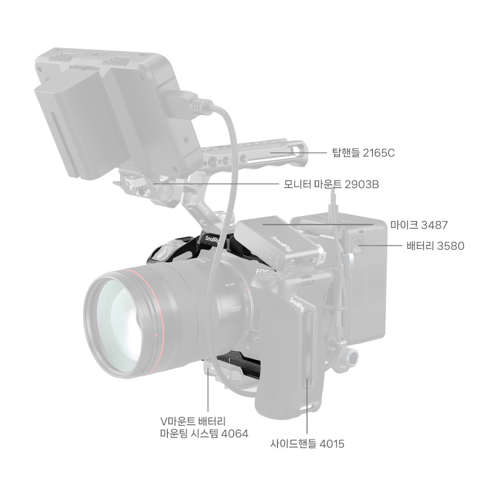 스몰리그 4975B 블랙맘바 캐논 EOS R5 Mark II 케이지