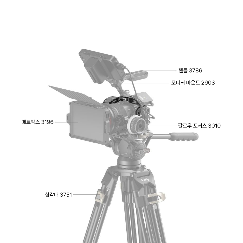 [캐논 EOS 콜라보] 스몰리그 블랙맘바 시리즈 캐논 케이지 EOS R7 4003B
