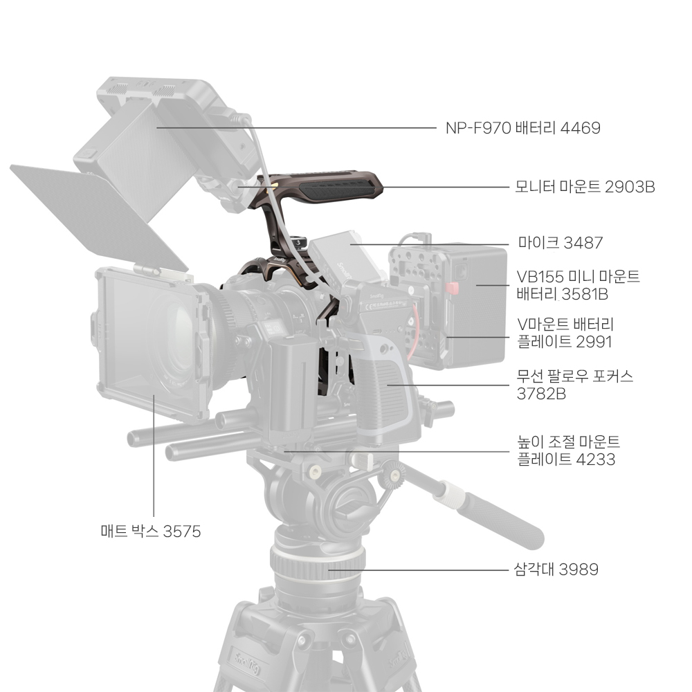 스몰리그 나이트 이글 니콘 Z5II / Z7II / Z6II 케이지 키트 5259