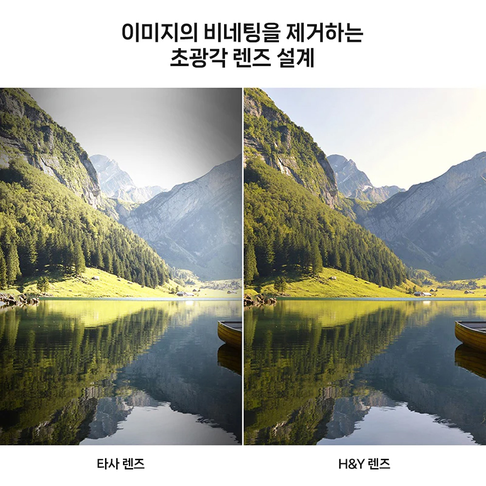 [리퍼비시 A] HNY REVORING 레보링 ND3-1000 67-82mm 가변필터