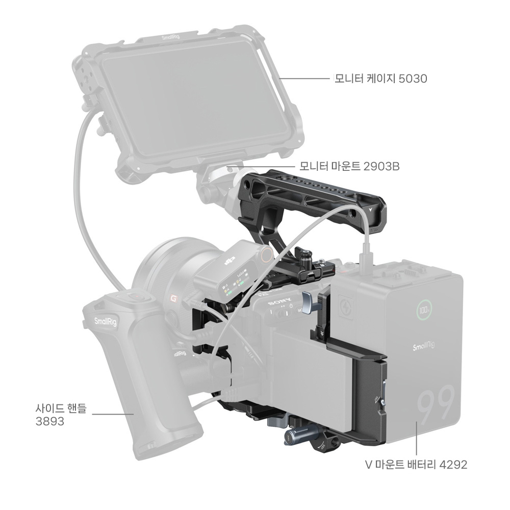 스몰리그 5823 소니 FX3 / FX30 케이지 키트