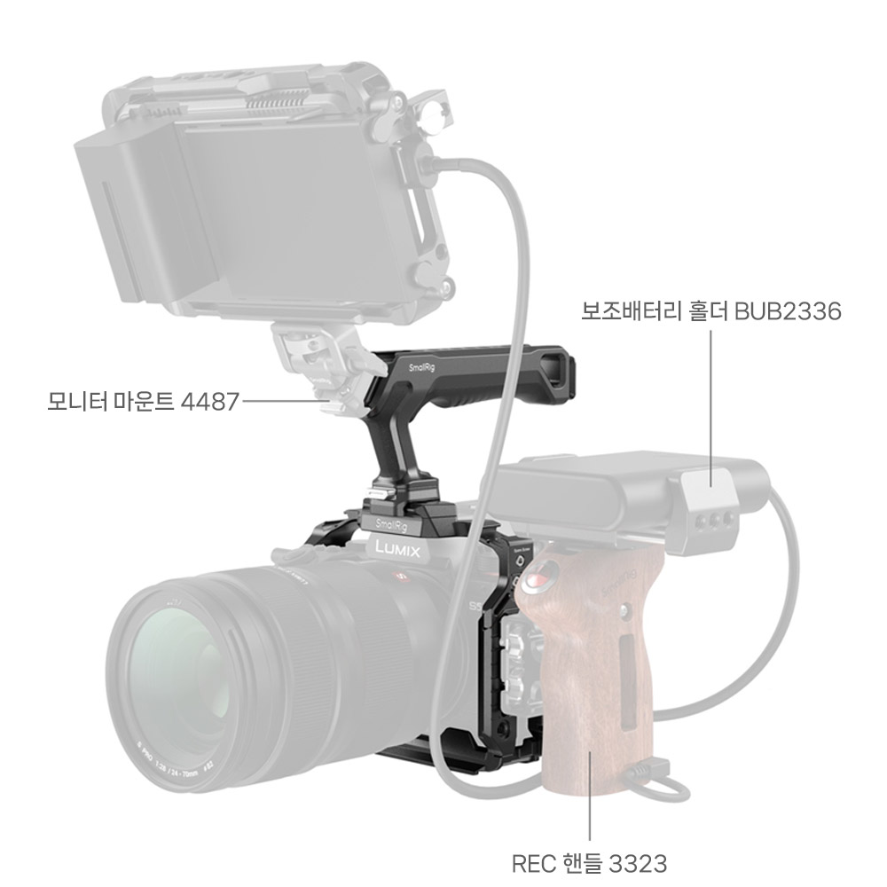 스몰리그 5752 파나소닉 루믹스 G9II / S5II / S5IIX 케이지 키트