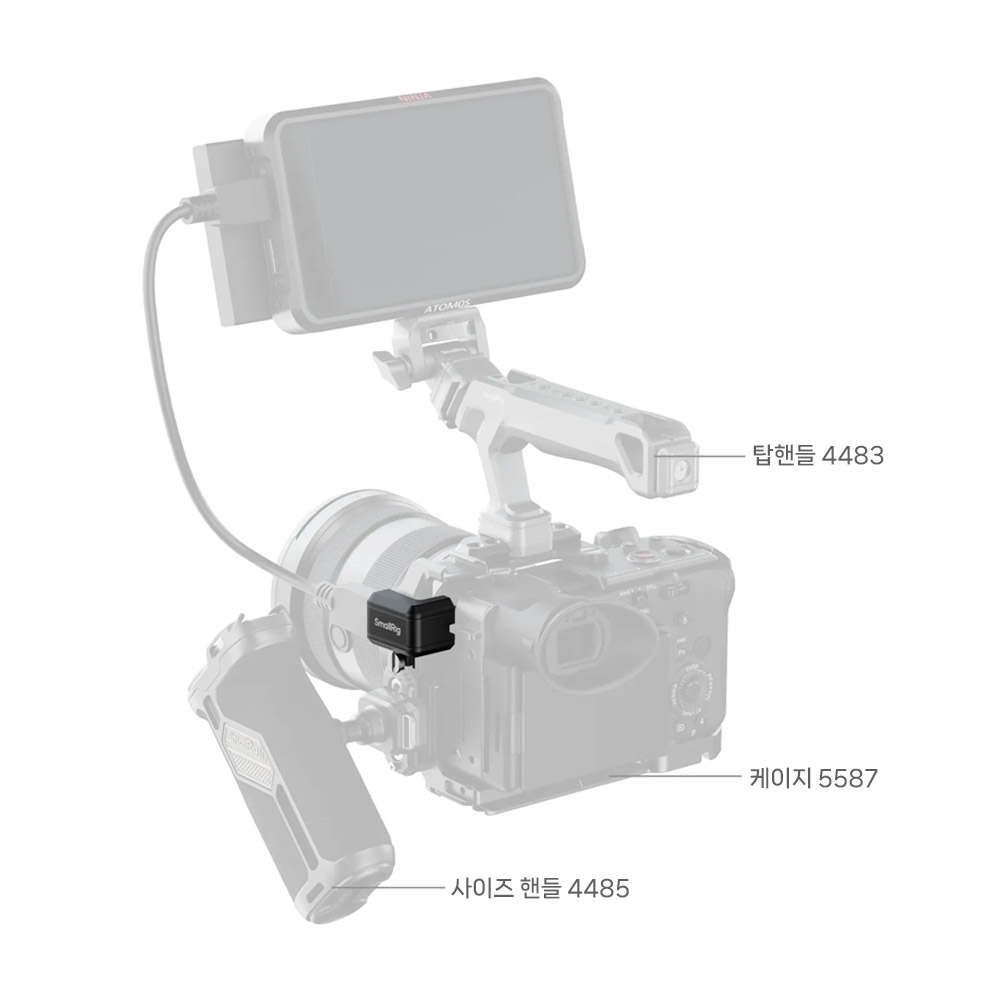 스몰리그 5593 소니 FX2 고화질 HDMI 클램프