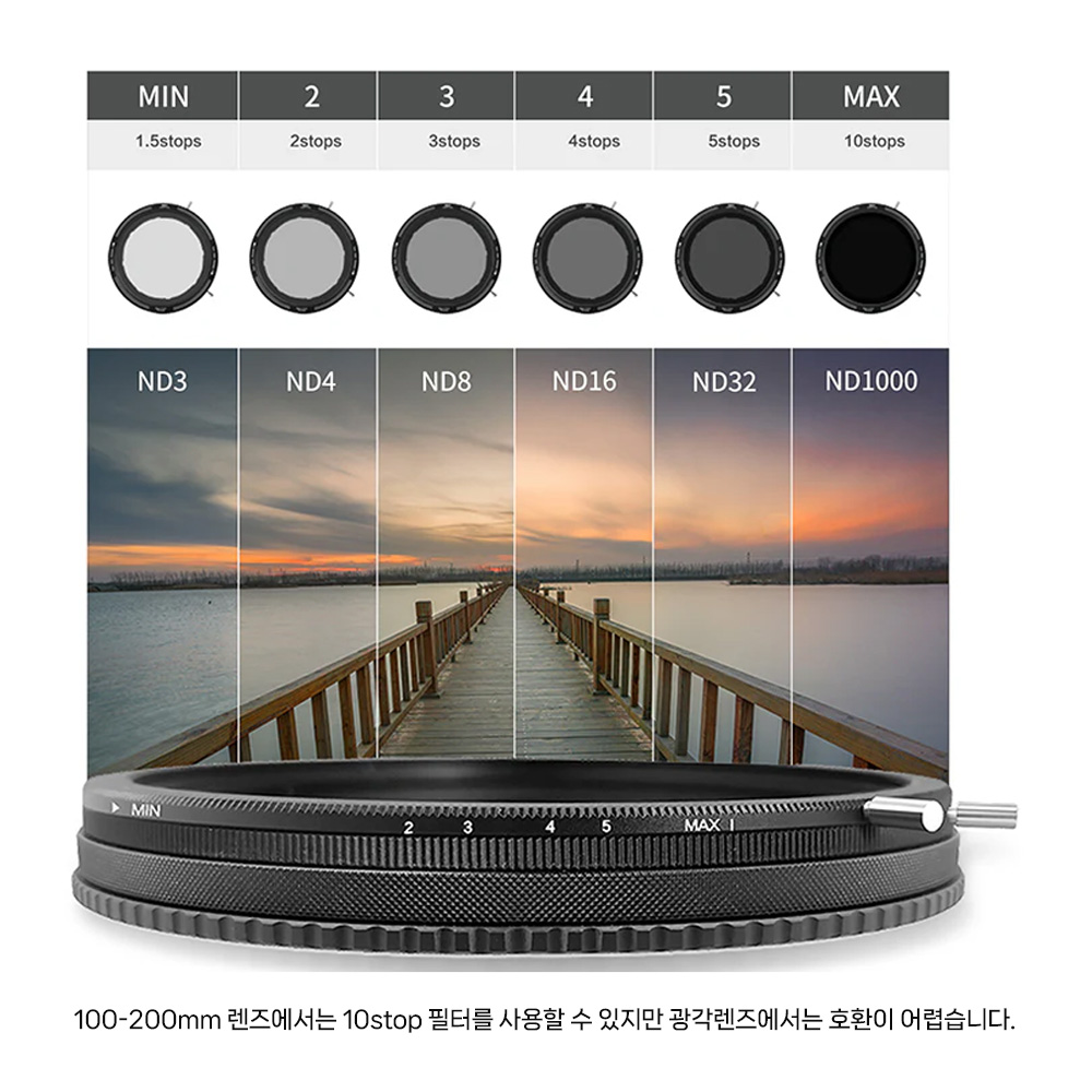 [리퍼비시 A] HNY REVORING 레보링 ND3-1000 CPL 46-62mm 가변필터