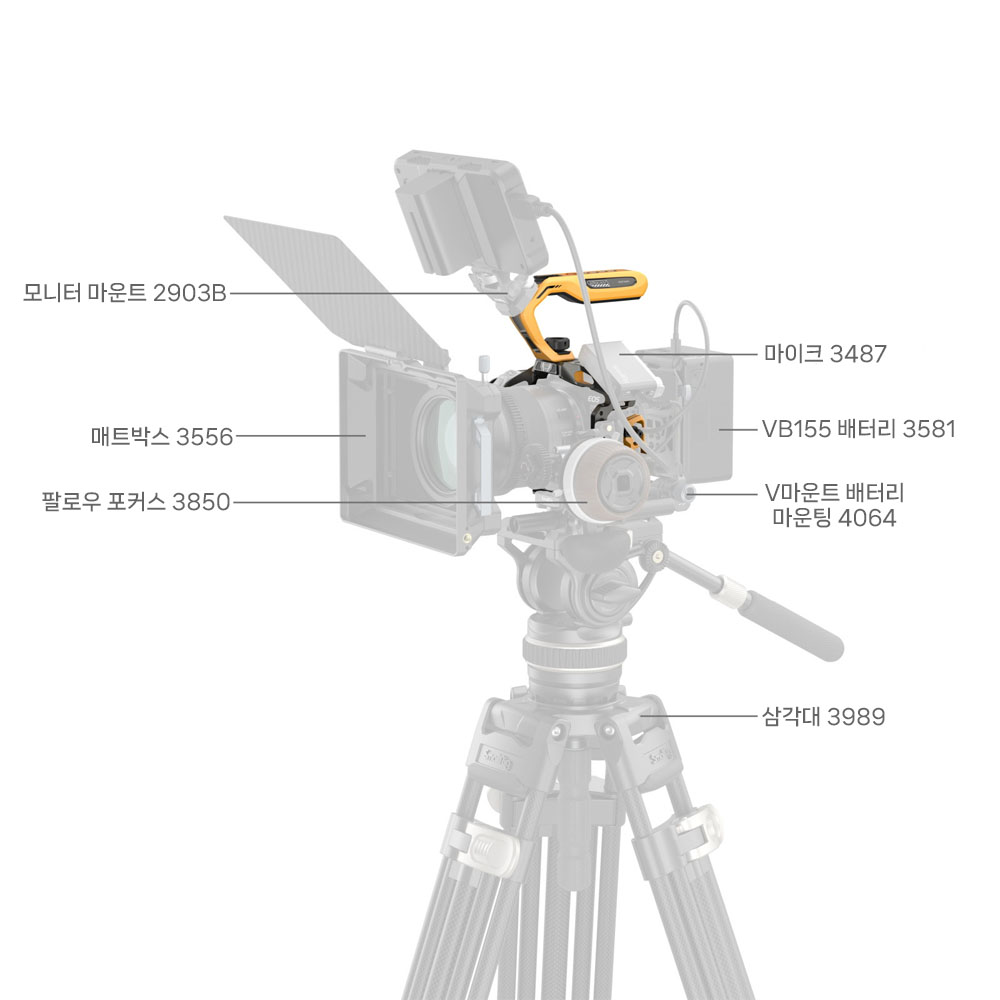 스몰리그 5608 캐논 블랙맘바 범블비에디션 EOS R8 Mark II 케이지 키트