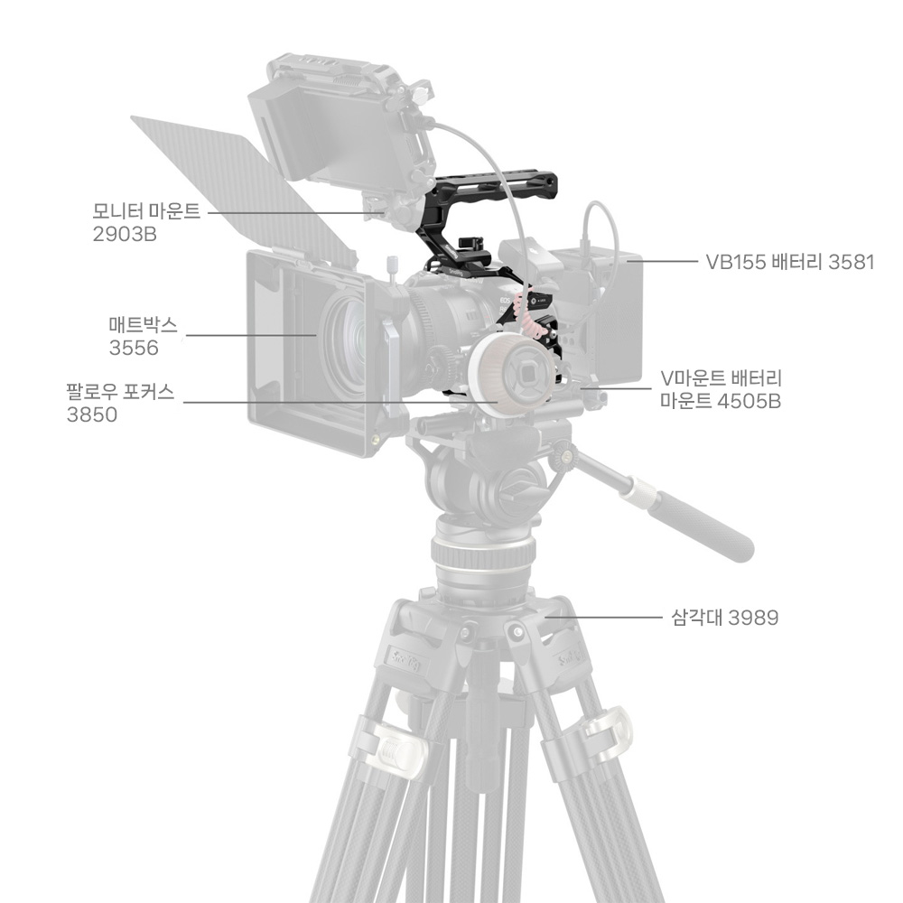 스몰리그 5955 캐논 EOS R6 Mark III / R6 Mark II 케이지 키트