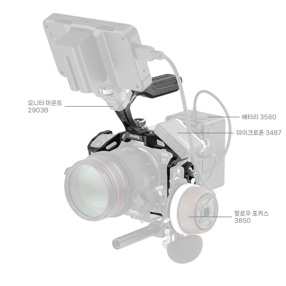스몰리그 5960 캐논 EOS R6 Mark III / R6 Mark II 케이지 키트