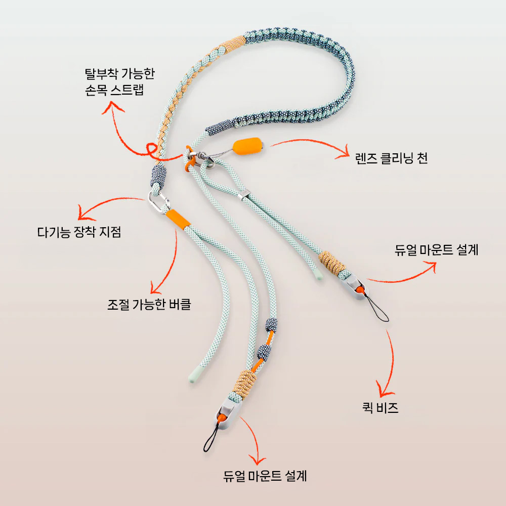 피지테크 액션캠 스마트폰 넥스트랩 민트그린 P-CB-602