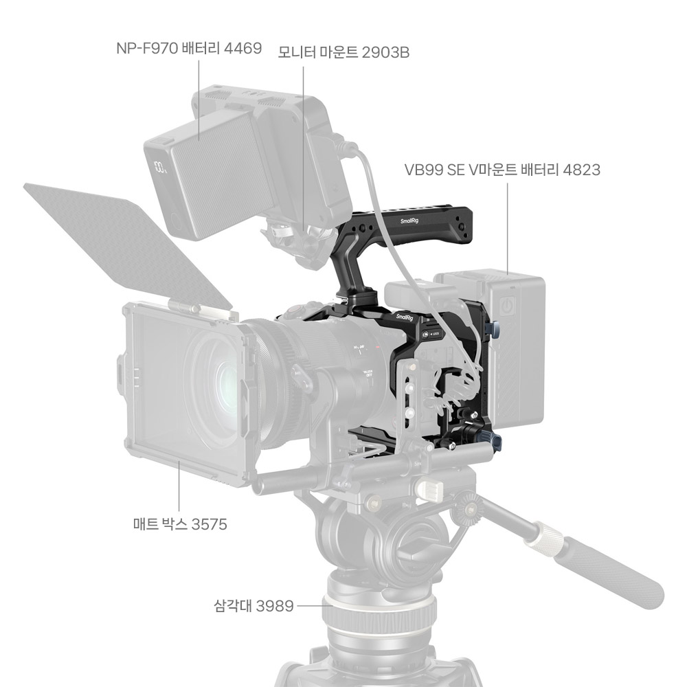 스몰리그 6381 캐논 EOS R6 V 호크락 V마운트 배터리 플레이트 키트