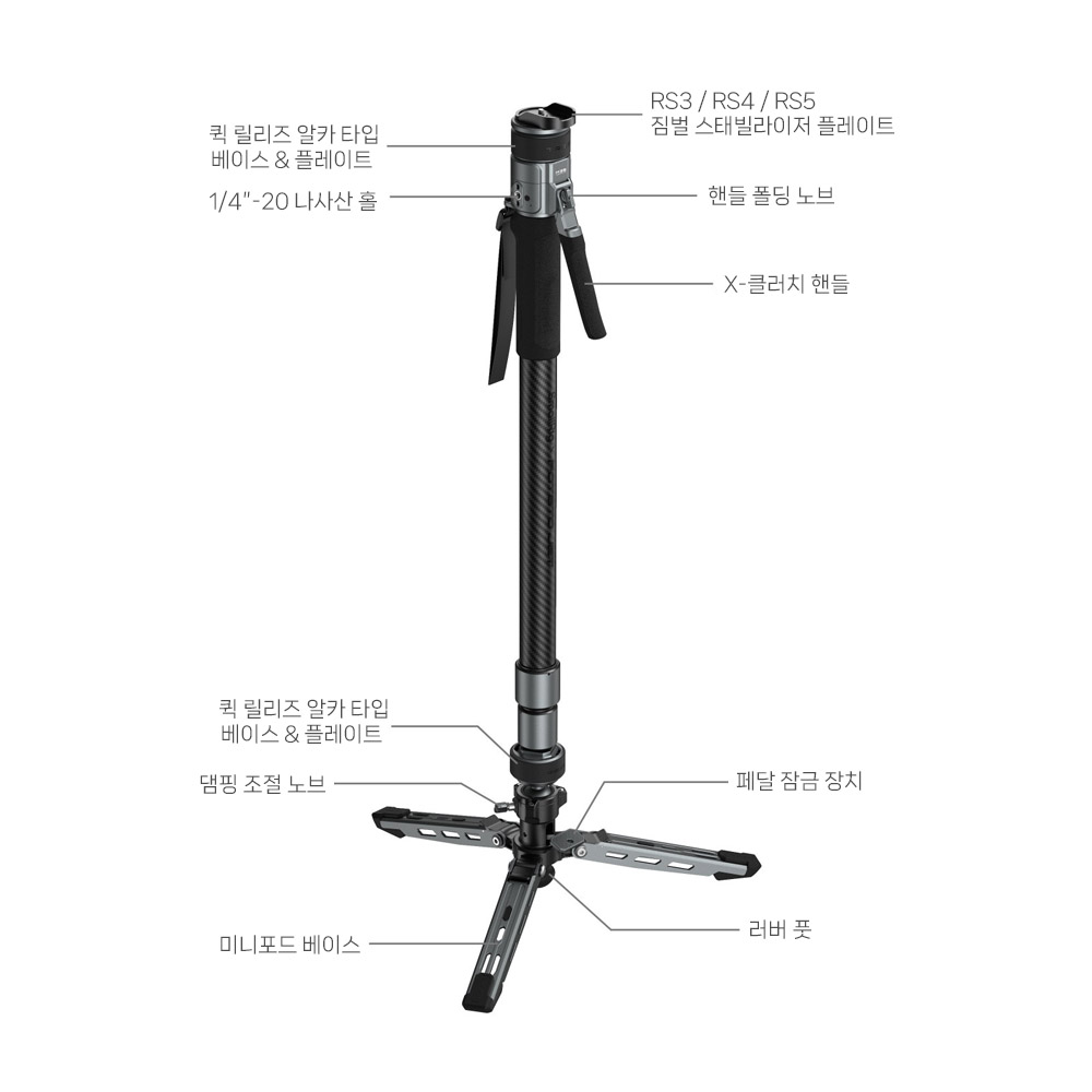 스몰리그 6283 Potato Jet TRIBEX PRO X-Clutch 카본 비디오 원터치 모노포드