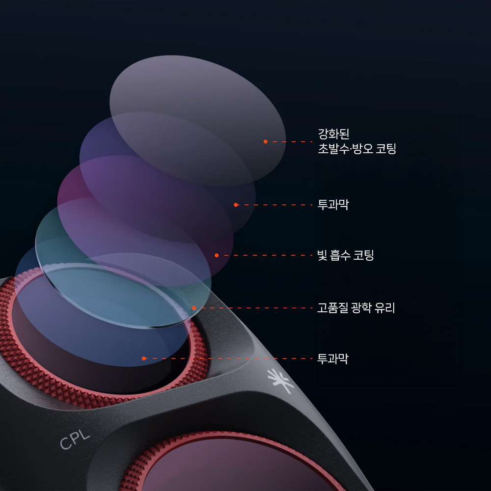 피지테크 오즈모 포켓 4P CPL 필터 P-60B-010