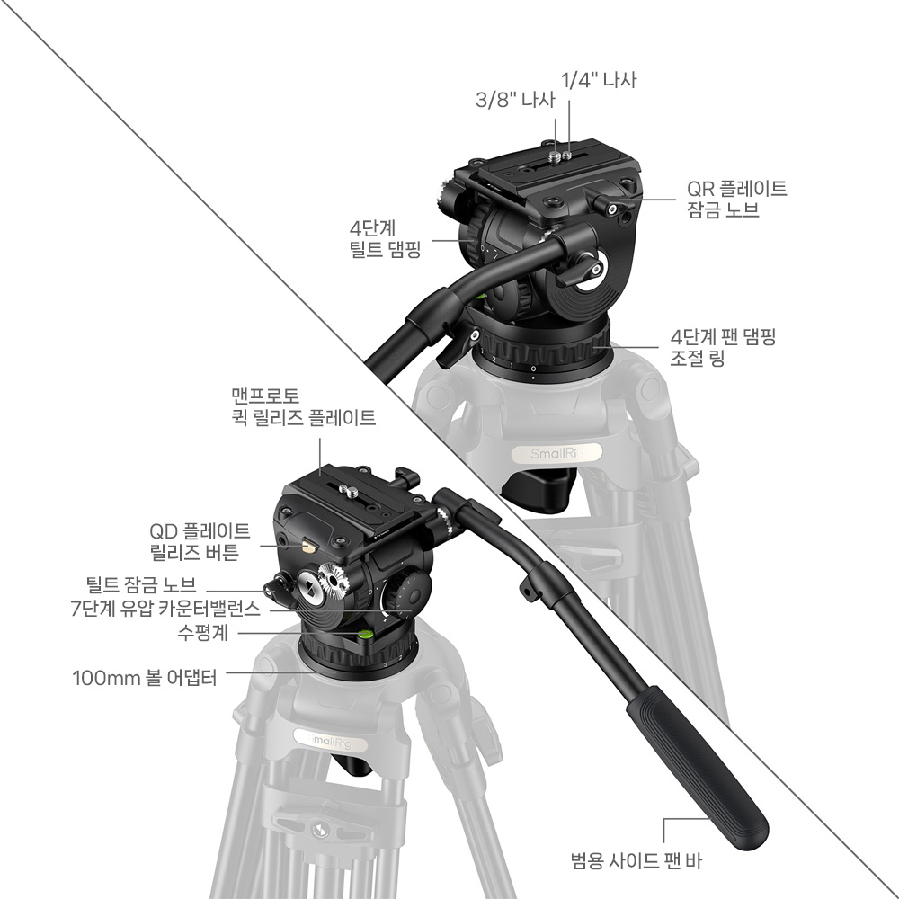 스몰리그 6554 헤비듀티 비디오 헤드 7단계 유압 카운터밸런스